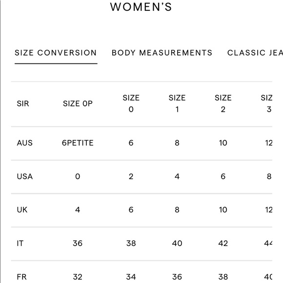 SIR The Label Willa Gown NWT Sir Sz 2 (US6/AUS10) - Picture 8 of 8